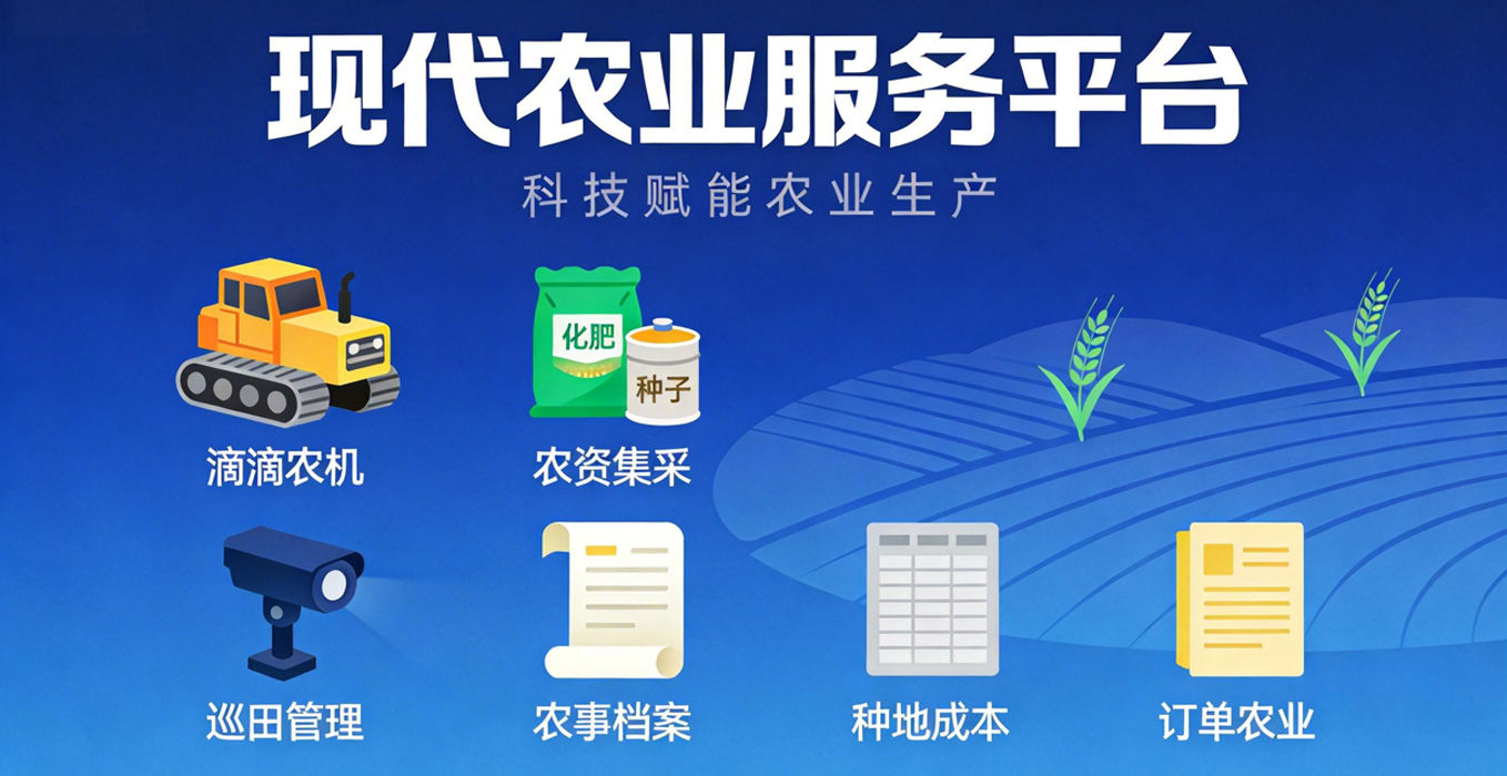 政策赋能·数字提质 现代农业综合服务平台 激活农事服务新动能